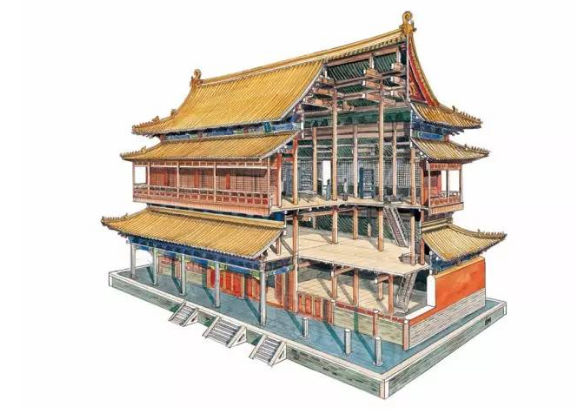 51个中国古构筑，他用20年功夫，一个一个开膛破肚