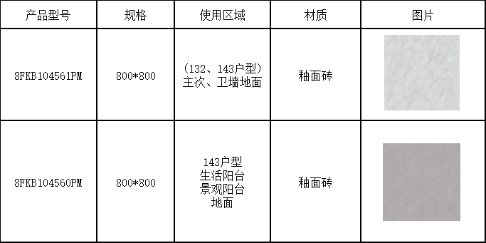威尼斯9499登录入口(中国)有限公司官网