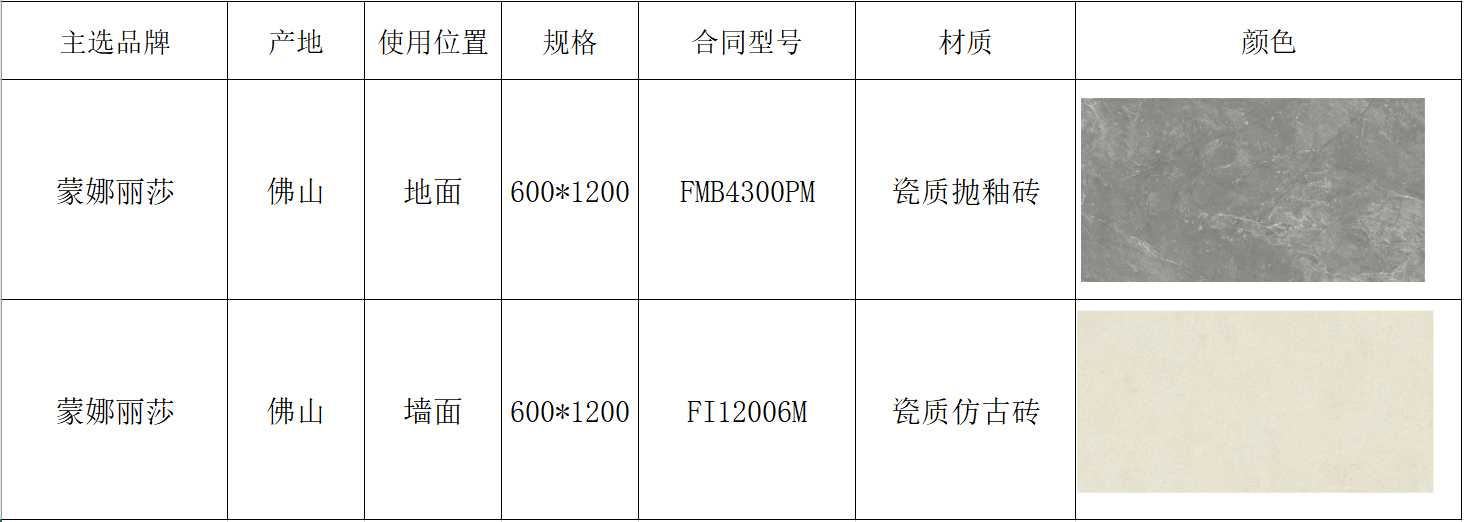 威尼斯9499登录入口(中国)有限公司官网