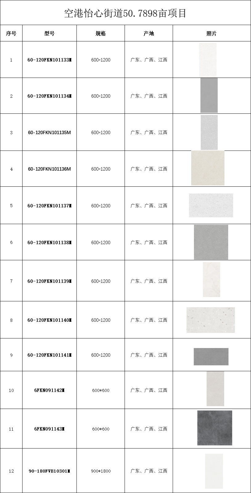 威尼斯9499登录入口(中国)有限公司官网